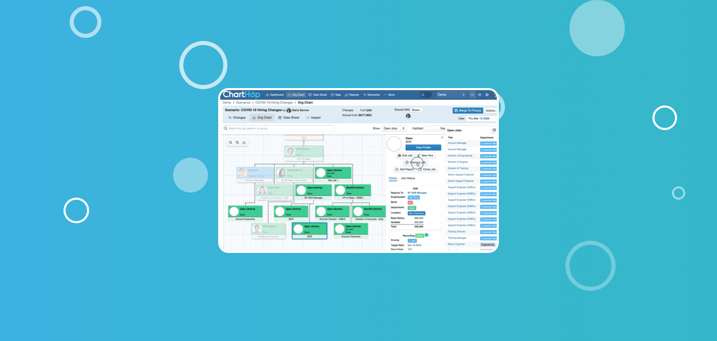 Community support: React, adapt, and plan with free access to ChartHop Scenarios
